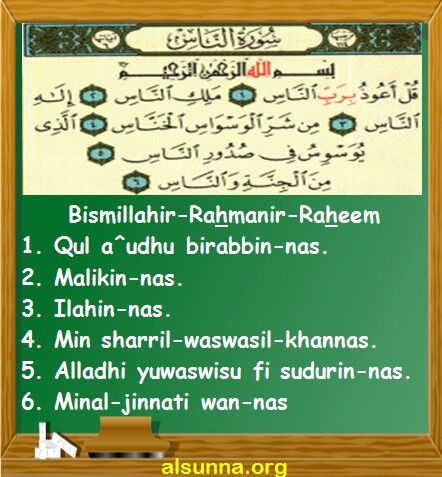 Detail Gambar Surah An Nas Nomer 5
