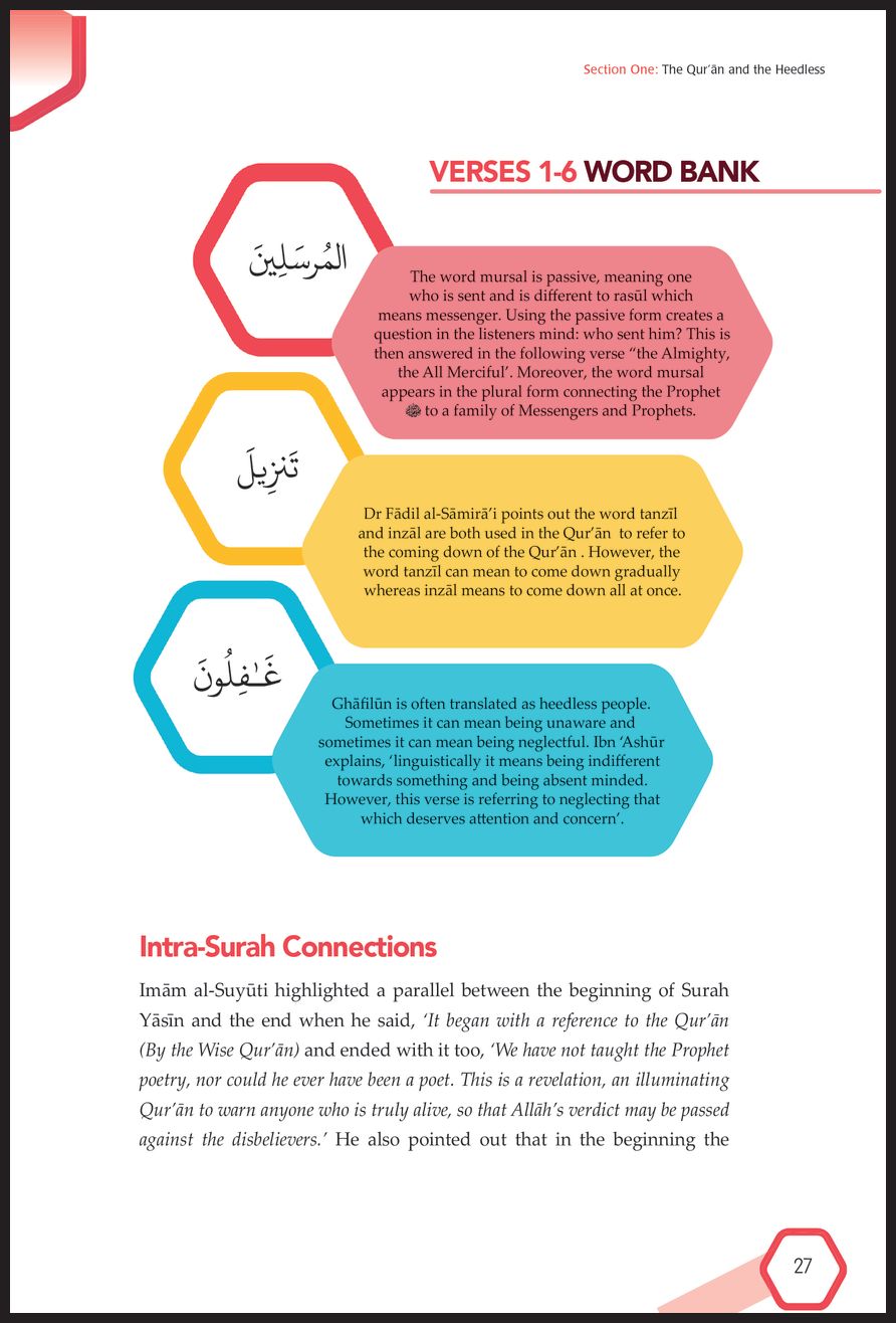 Detail Gambar Surah Yasin Nomer 37