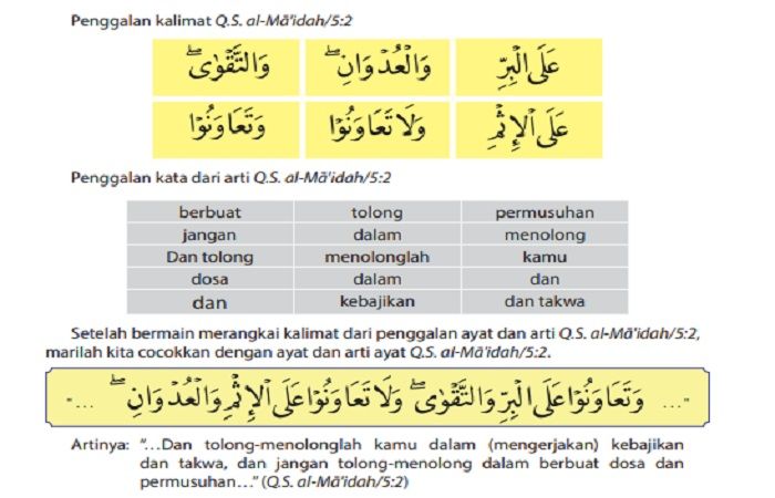 Detail Gambar Surat Al Maidah Ayat 2 Nomer 14