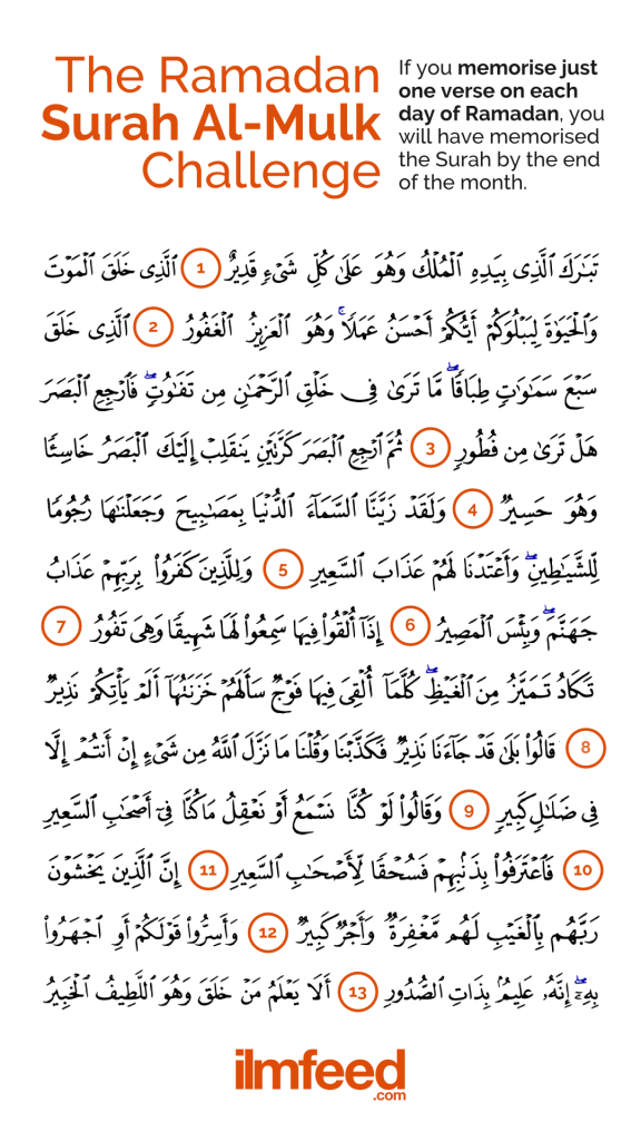 Detail Gambar Surat Al Mulk Nomer 11