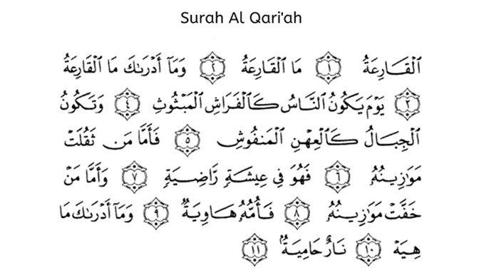 Detail Gambar Surat Al Qoriah Nomer 3