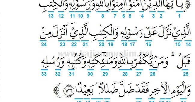 Detail Gambar Surat An Nisa Ayat 136 Nomer 16