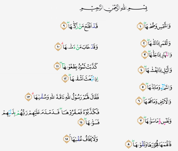 Detail Gambar Surat Asy Syamsi Nomer 53