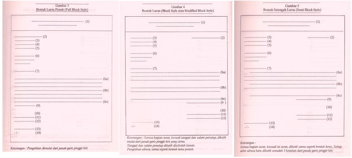 Detail Gambar Surat Block Style Nomer 37