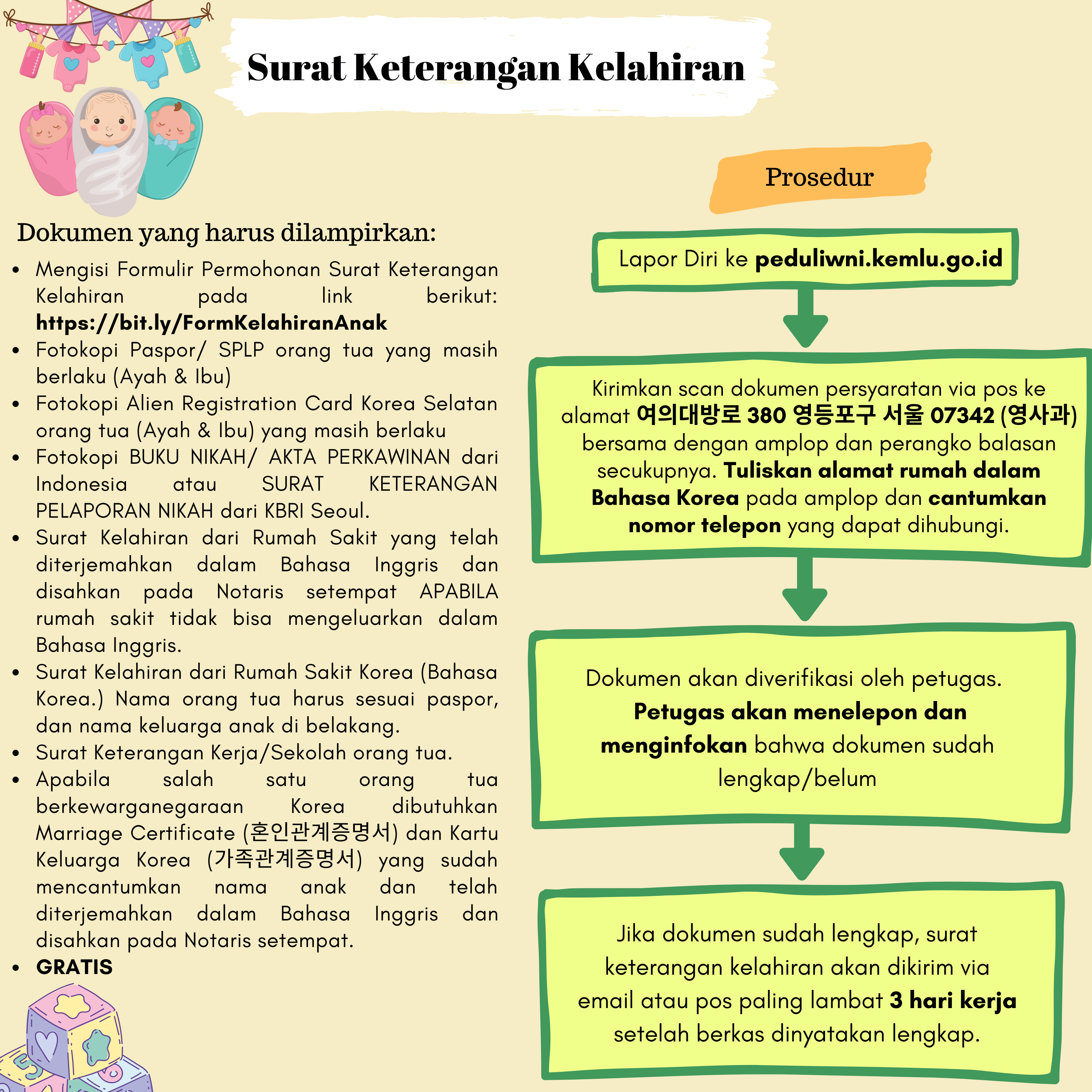 Detail Gambar Surat Keterangan Lagir Nomer 53