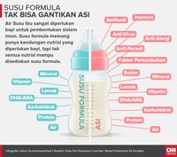 Detail Gambar Susu Asi Nomer 59