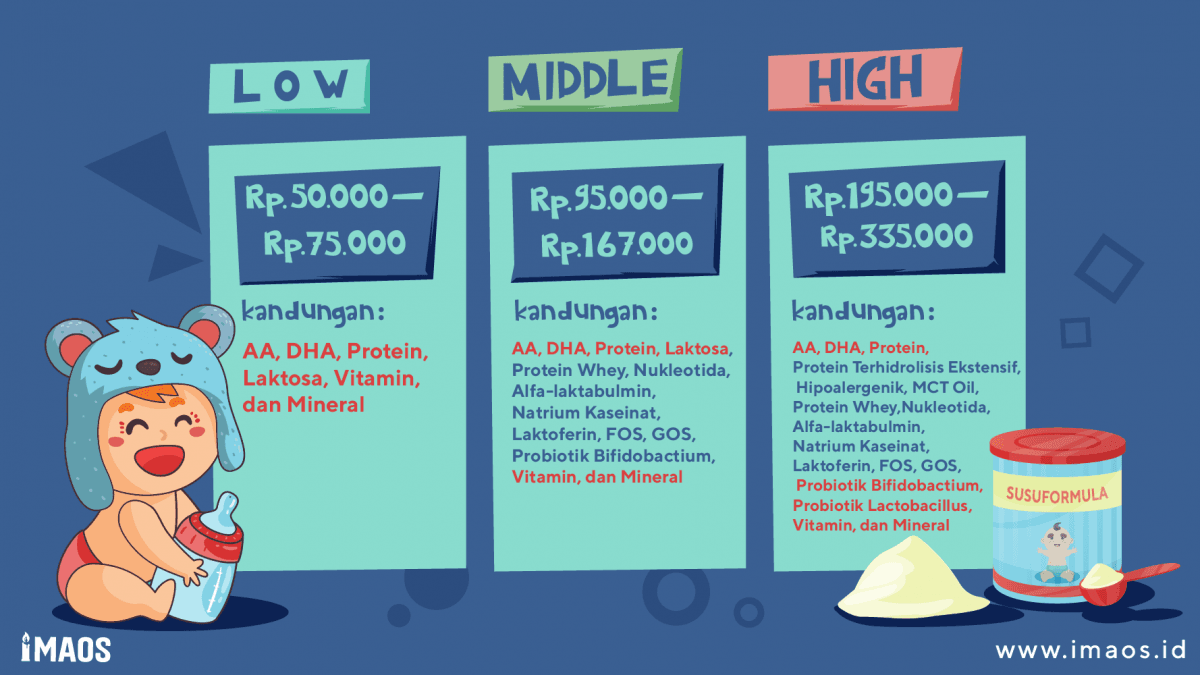 Detail Gambar Susu Bayi Nomer 37