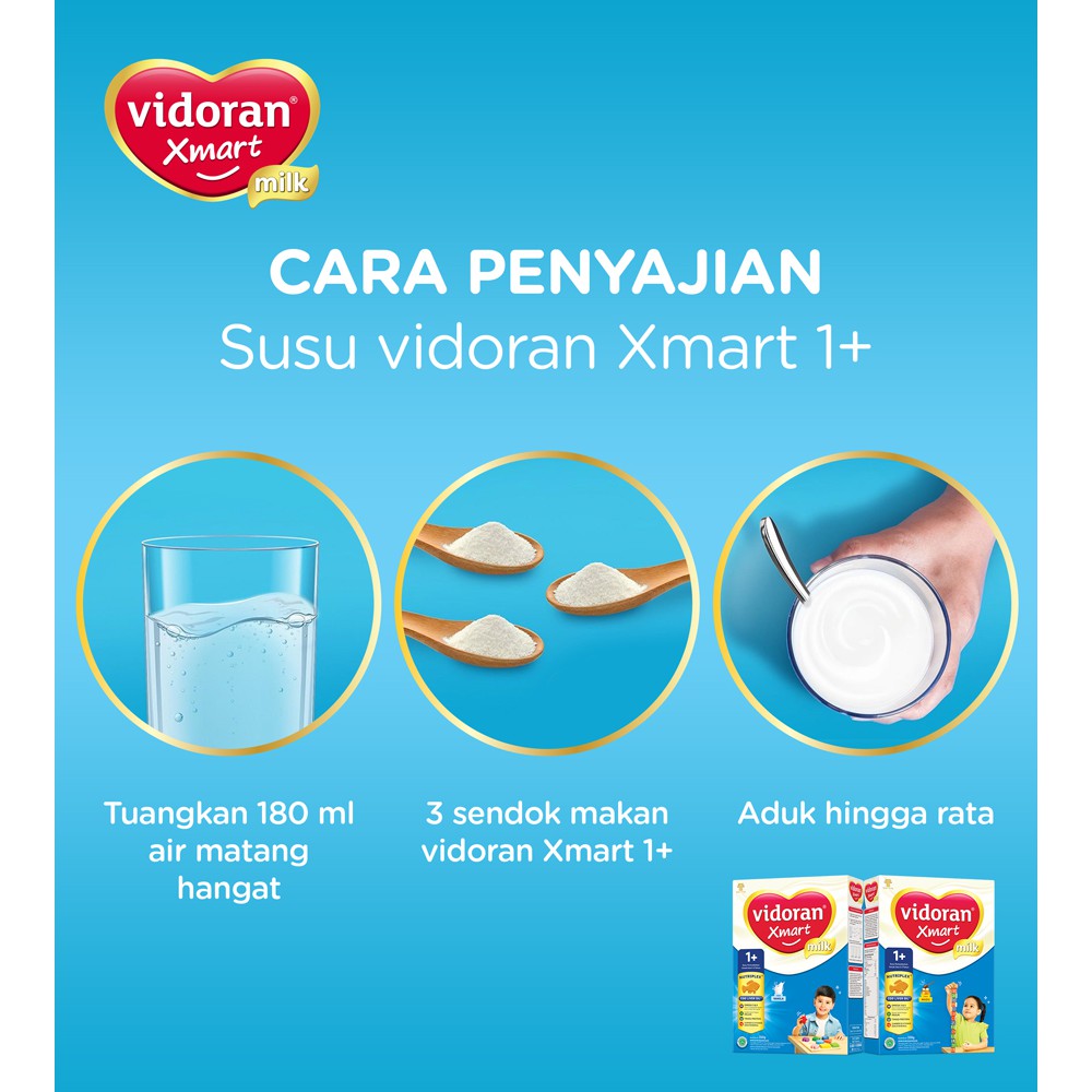 Detail Gambar Susu Vidoran Nomer 44