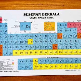 Detail Gambar Susunan Berkala Unsur Unsur Kimia Nomer 16