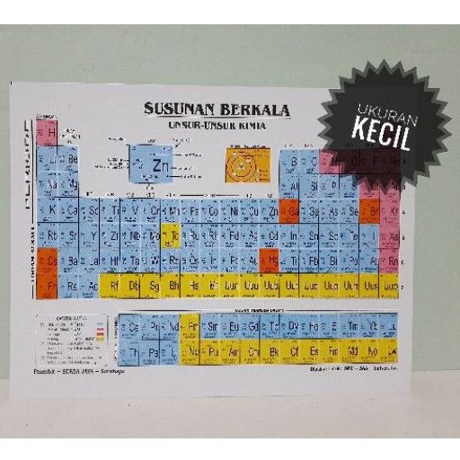 Detail Gambar Susunan Berkala Unsur Unsur Kimia Nomer 22
