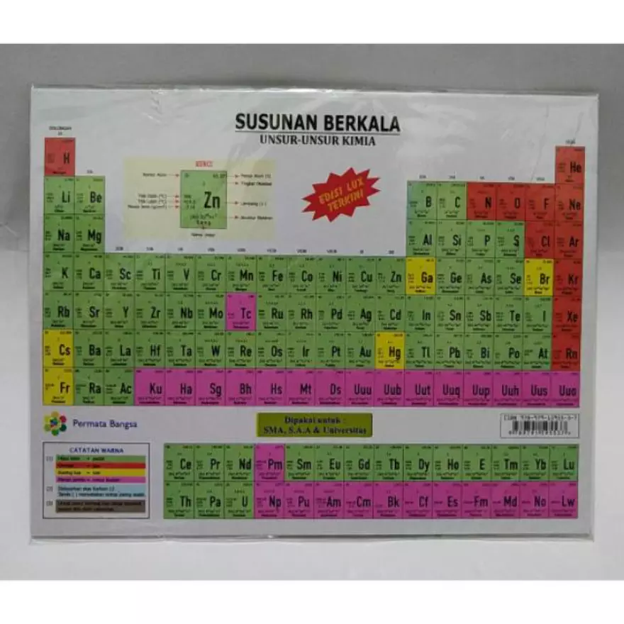 Detail Gambar Susunan Berkala Unsur Unsur Kimia Nomer 30
