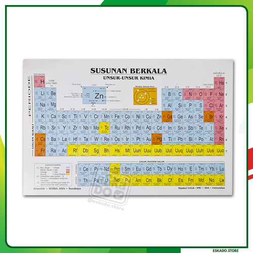 Detail Gambar Susunan Berkala Unsur Unsur Kimia Nomer 31