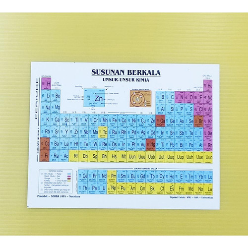 Detail Gambar Susunan Berkala Unsur Unsur Kimia Nomer 32