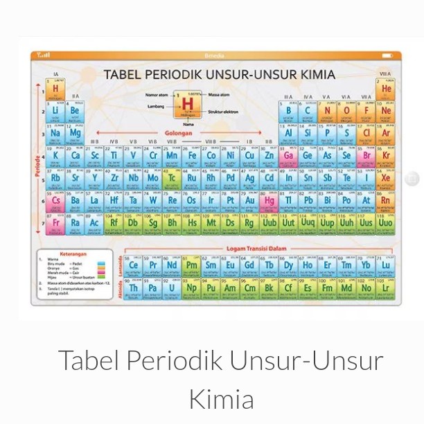 Detail Gambar Susunan Berkala Unsur Unsur Kimia Nomer 50