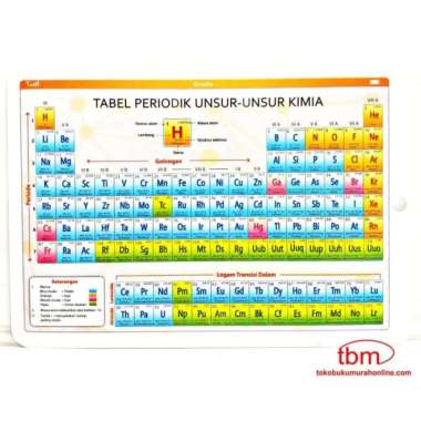 Detail Gambar Susunan Berkala Unsur Unsur Kimia Nomer 53