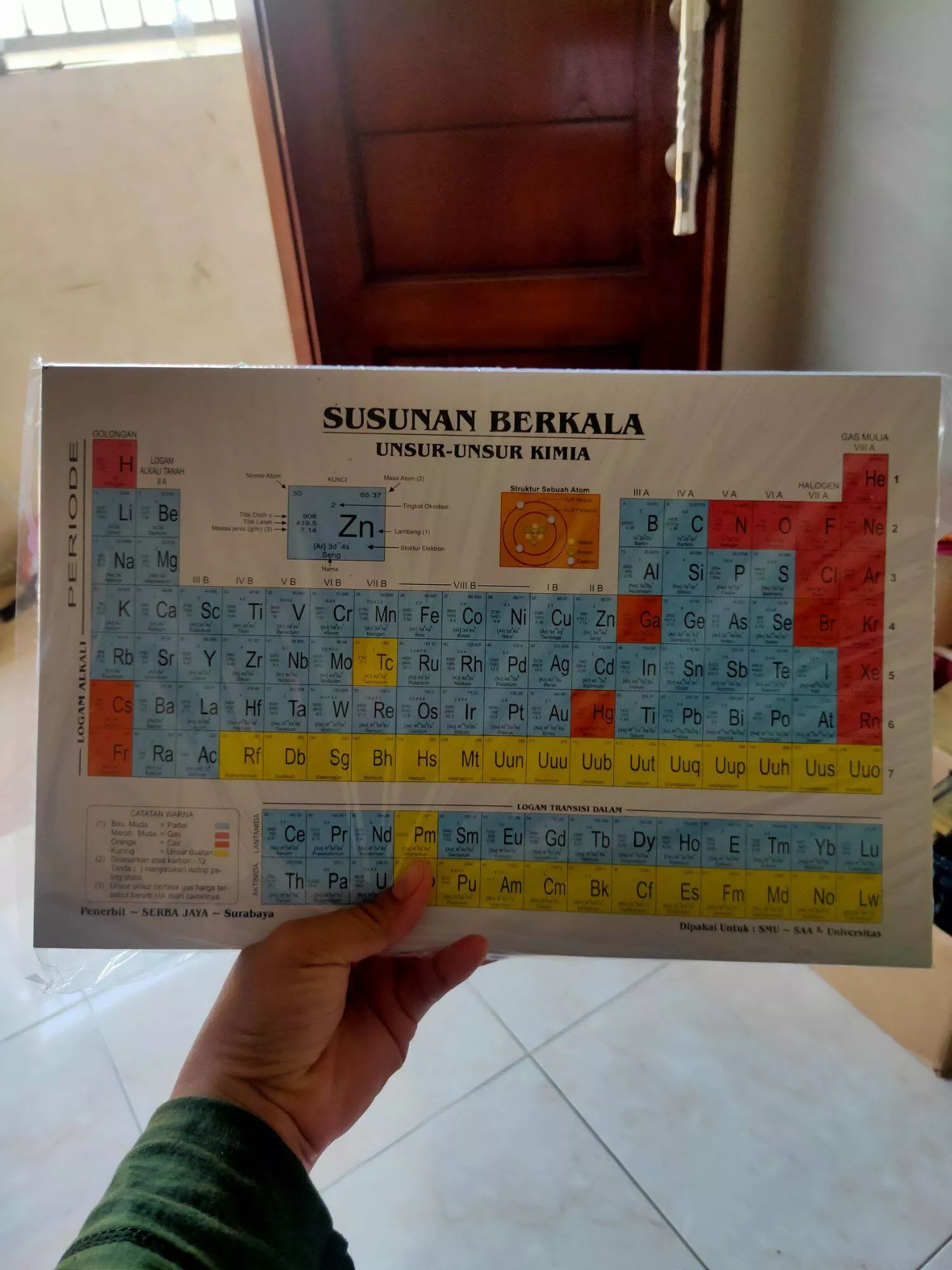 Detail Gambar Susunan Berkala Unsur Unsur Kimia Nomer 55