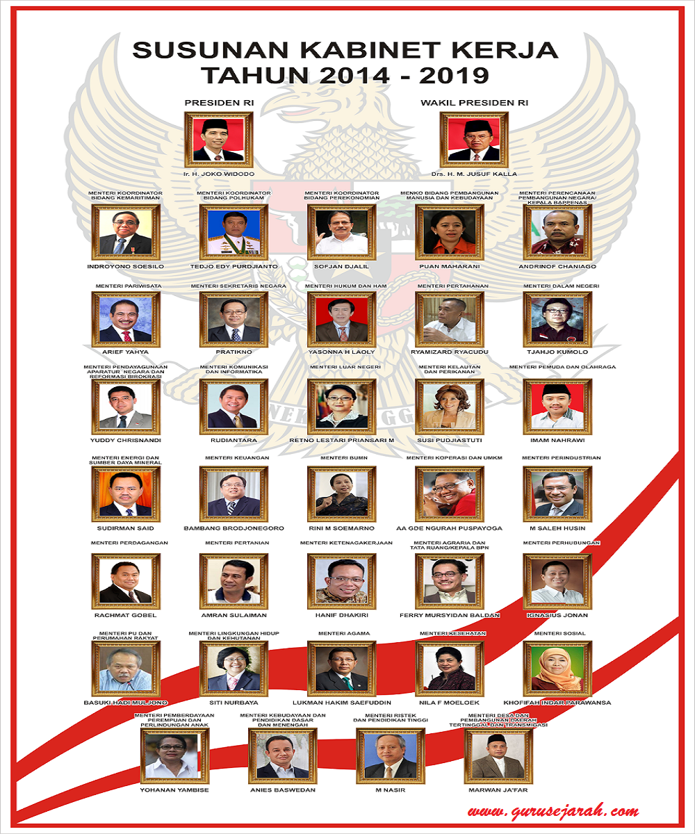 Detail Gambar Susunan Kabinet Kerja Jokowi Terbaru Nomer 5