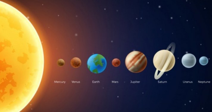 Detail Gambar Susunan Planet Nomer 19