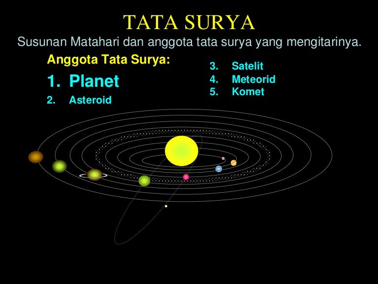 Detail Gambar Susunan Planet Nomer 32