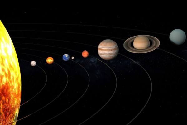 Detail Gambar Susunan Planet Nomer 10