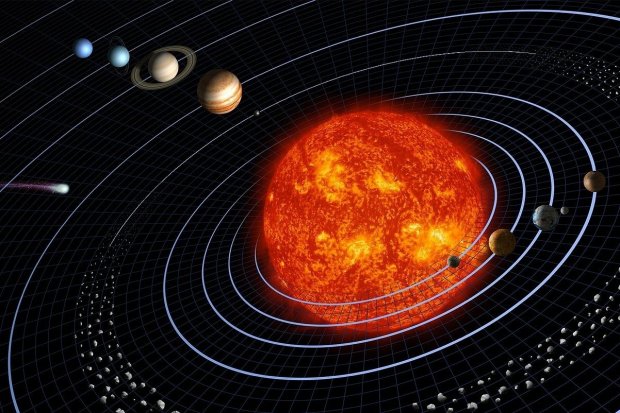 Detail Gambar Susunan Planet Dalam Tata Surya Nomer 21