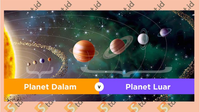 Download Gambar Susunan Planet Dalam Tata Surya Nomer 26