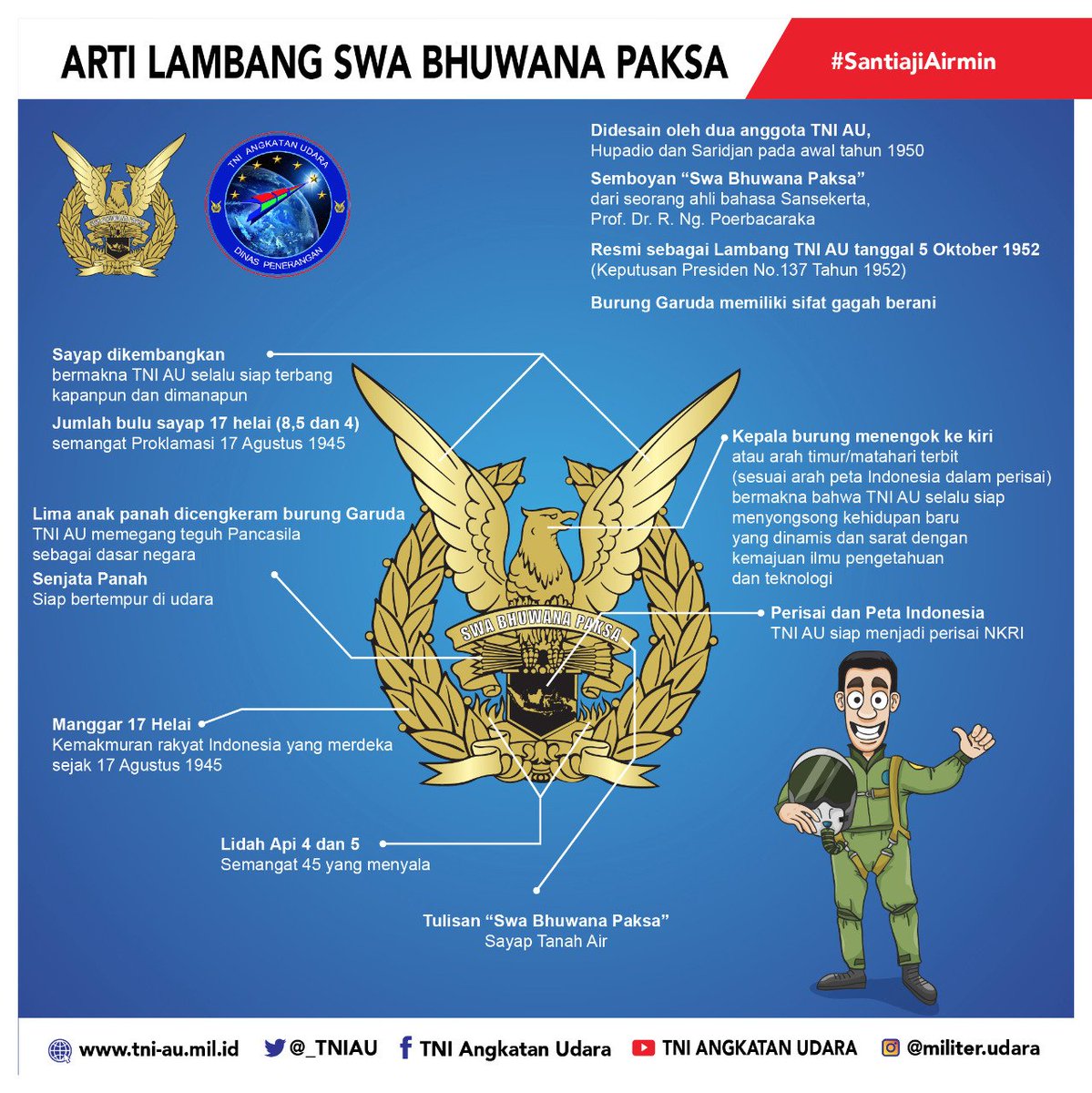 Detail Gambar Swabuana Paksa Nomer 8