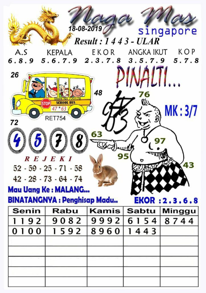 Detail Gambar Syair Naga Mas Hari Ini 2019 Nomer 45