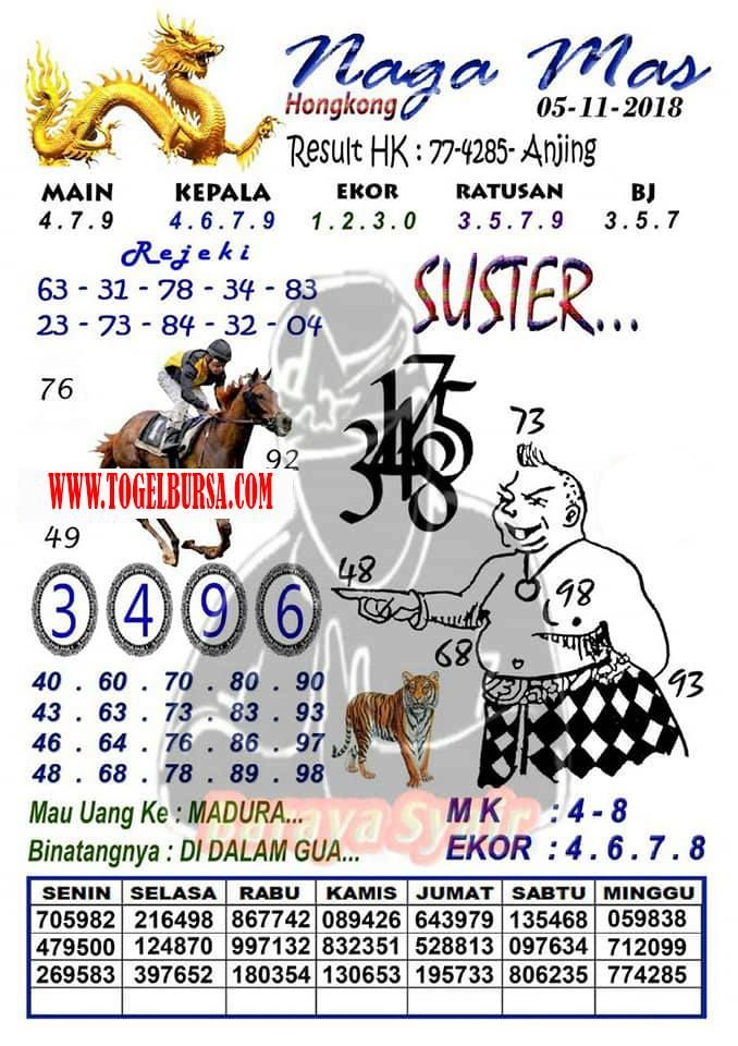 Detail Gambar Syair Naga Mas Hari Ini 2019 Nomer 51