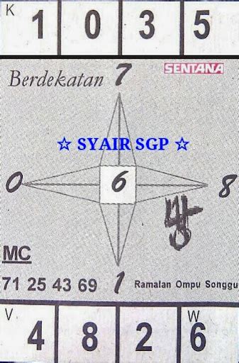 Detail Gambar Syair Sgp Nomer 25