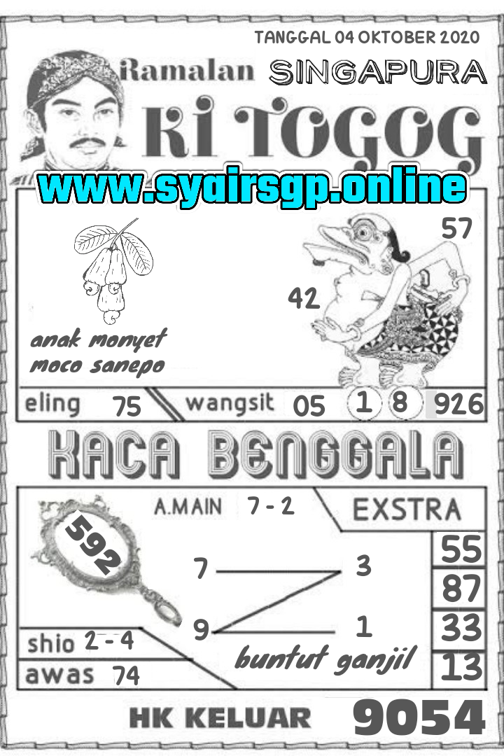 Detail Gambar Syair Sgp Hari Ini Nomer 40