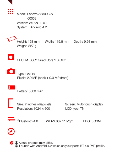 Detail Gambar Tab Lenovo 3300 Nomer 37