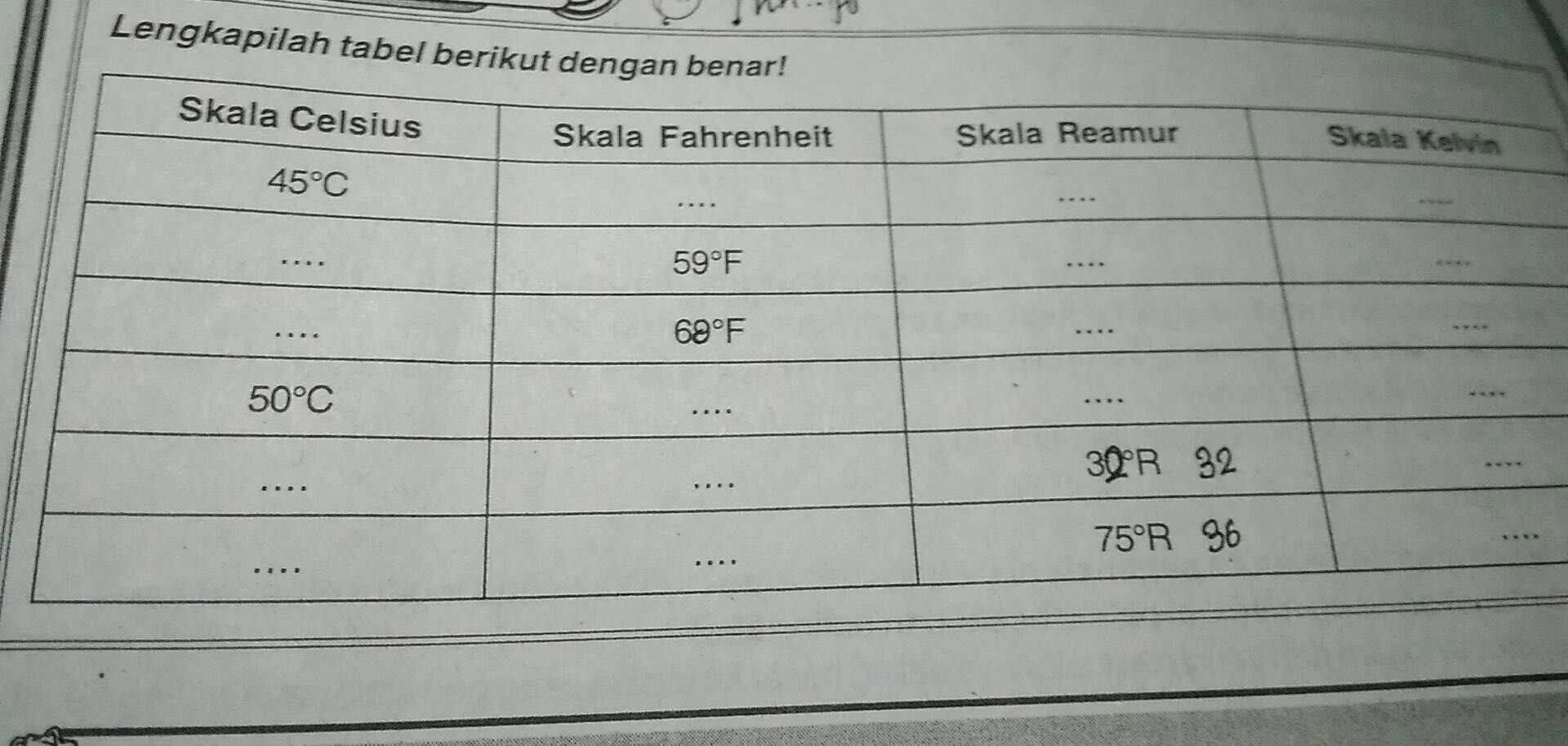 Detail Gambar Tabel Celciusfahrenheit Dan Reamur Nomer 51