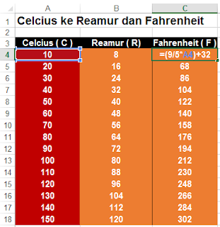 Detail Gambar Tabel Celciusfahrenheit Dan Reamur Nomer 7