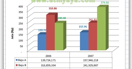 Detail Gambar Tabel Grafik Diagram Nomer 44