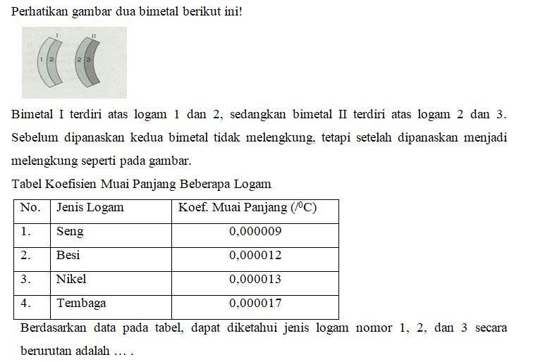 Detail Gambar Tabel Jenis Logam Nomer 16