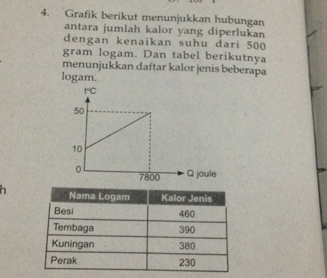 Detail Gambar Tabel Jenis Logam Nomer 17