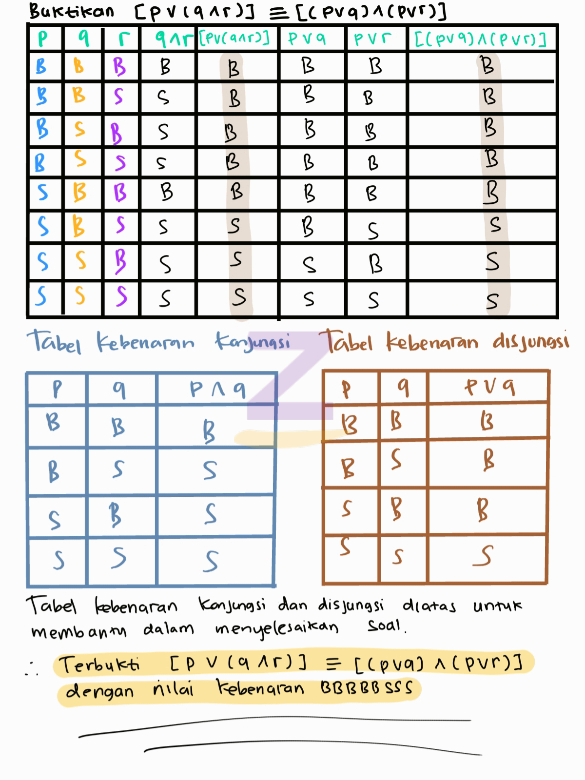 Detail Gambar Tabel Kebenaran Nomer 25