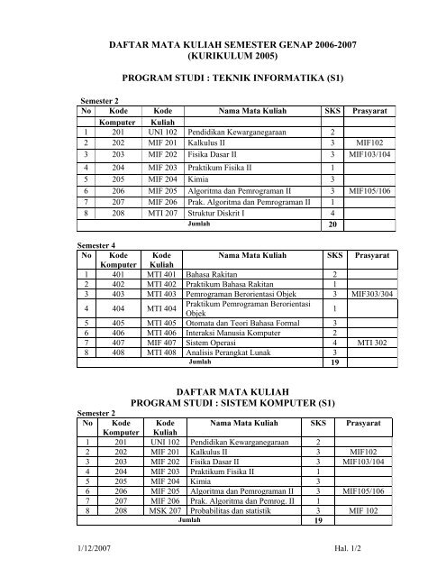 Detail Gambar Tabel Kode Algoritma Nomer 14