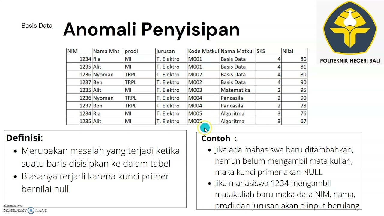Detail Gambar Tabel Kode Algoritma Nomer 27