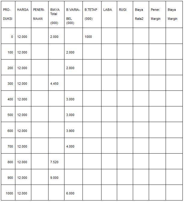 Detail Gambar Tabel Kosong Nomer 33