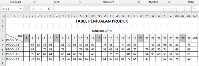 Detail Gambar Tabel Kosong Nomer 42