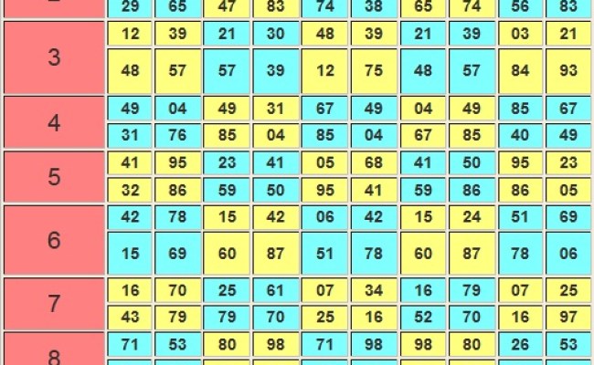 Detail Gambar Tabel Manis Pahing Nomer 28