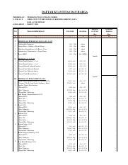 Detail Gambar Tabel Nama Kabinet Semua Era Presiden Ri Nomer 30