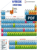 Detail Gambar Tabel Periodik Hd Pdf Nomer 37