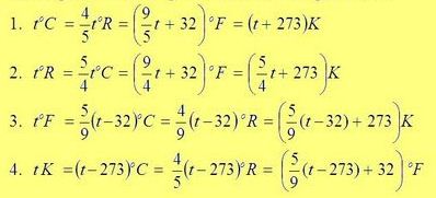 Detail Gambar Tabel Rumus Celciusfahrenheitreamur Nomer 36