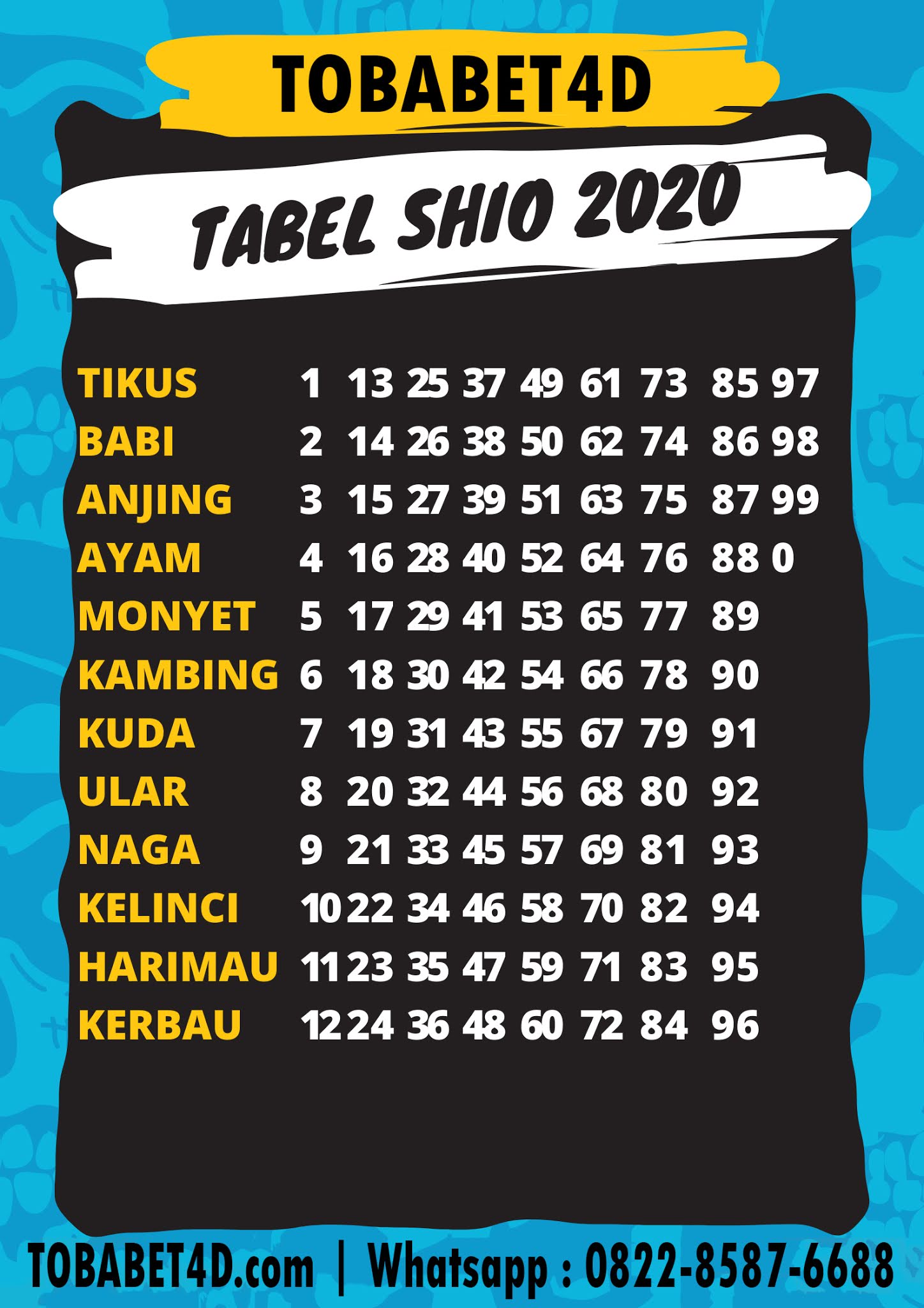 Detail Gambar Tabel Shio 2020 Nomer 43