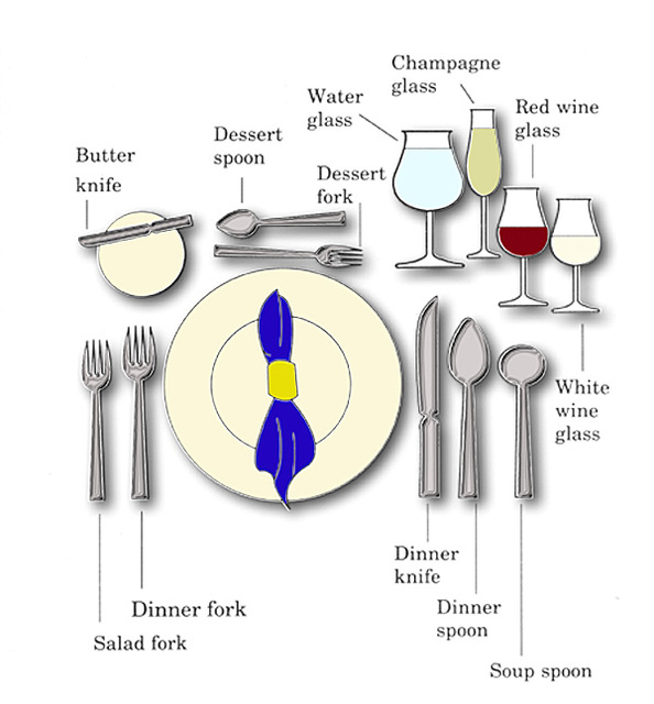 Detail Gambar Table Maner Nomer 6