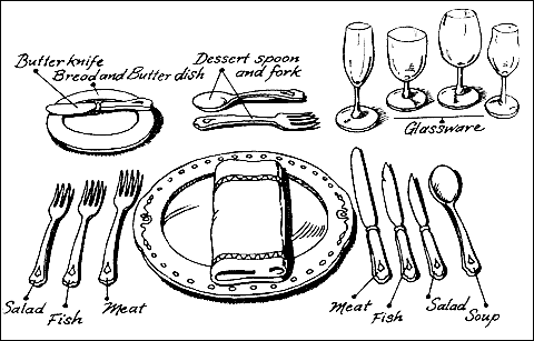 Detail Gambar Table Manner Nomer 41