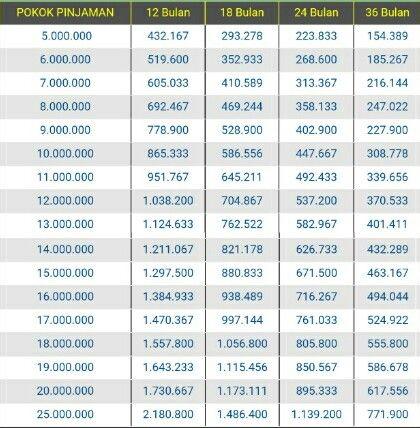 Detail Gambar Table Rumus Celceusfarenhitreamur Nomer 31